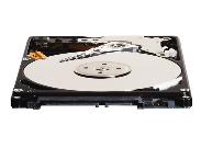 hard drives